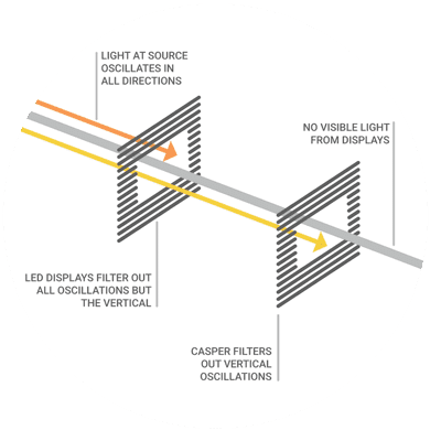 casper cloaking privacy film 2