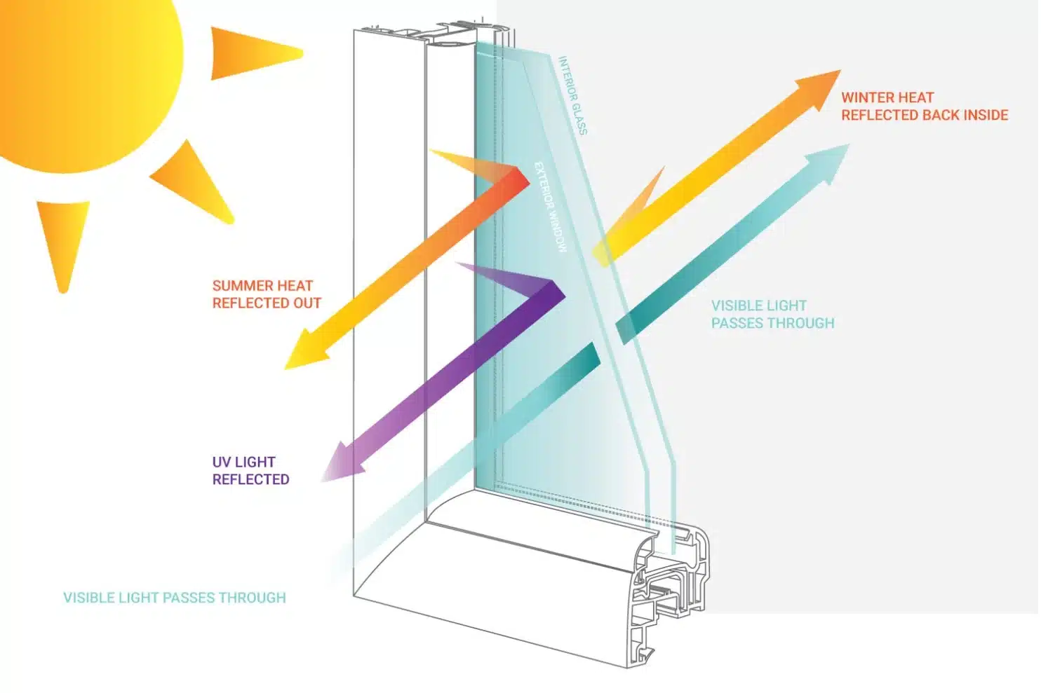 Glass Panel Vector 1484x989 1