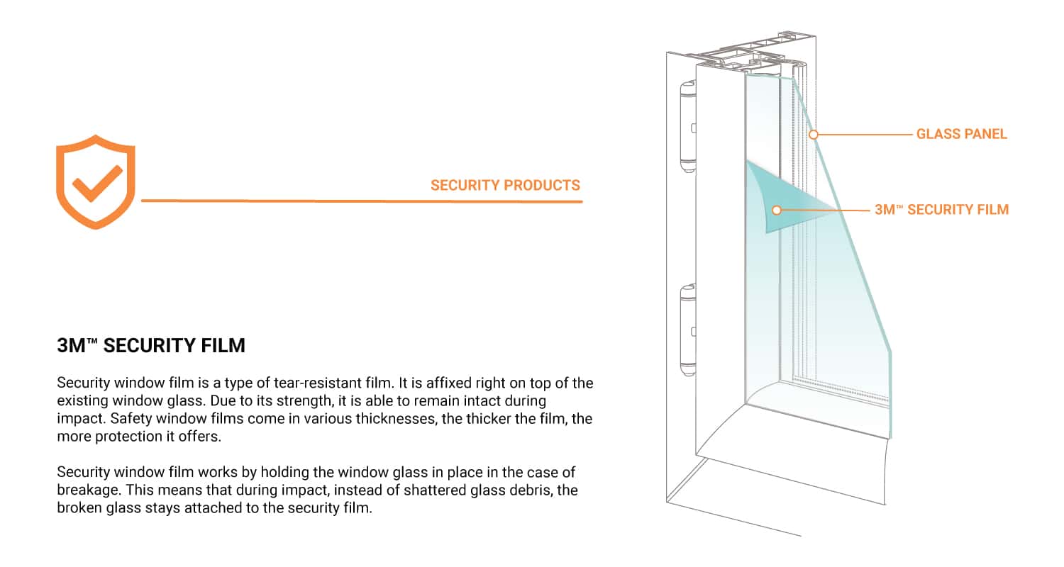 Secure your windows with 3M Safety and Security Window Film and Riot Glass. Get a free estimate from ClimatePro, the San Francisco Bay Area's security product experts..