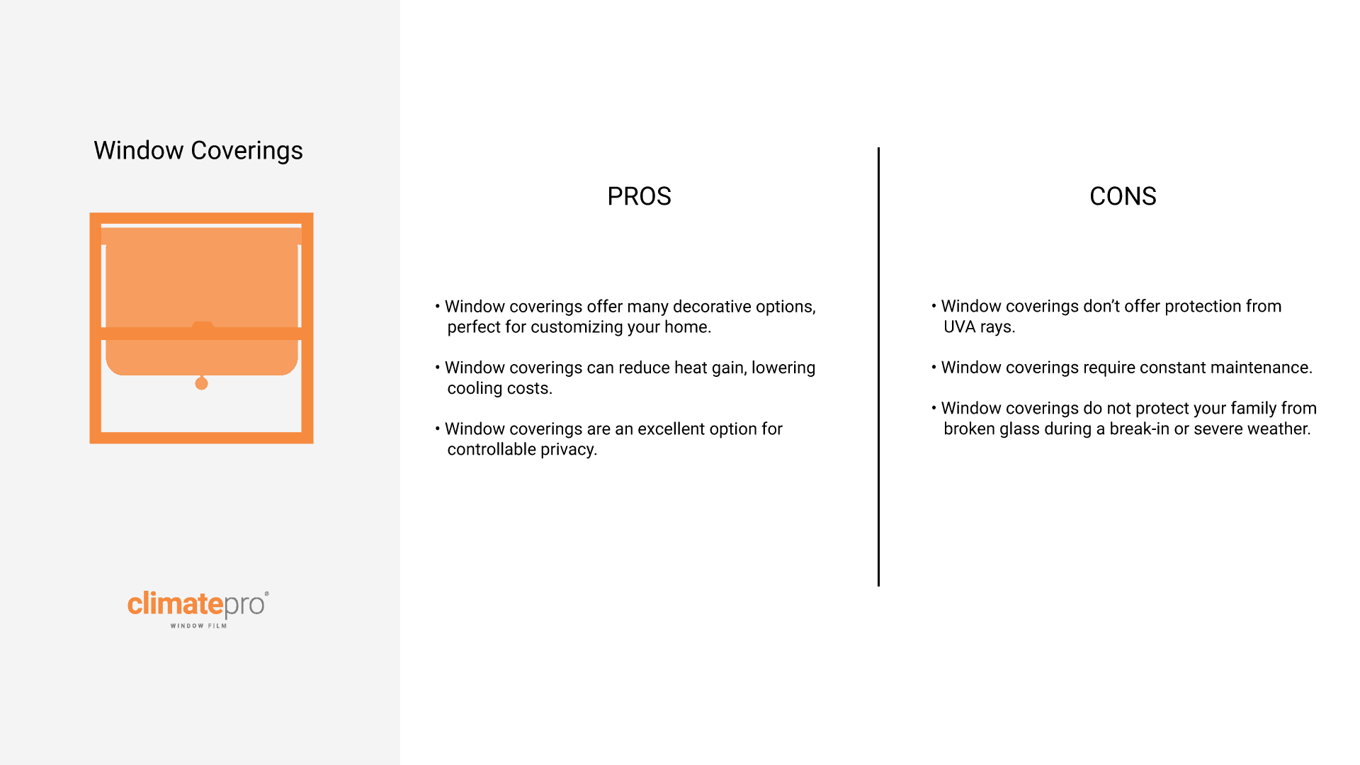 Window Covering vs Window film 1 ClimatePro