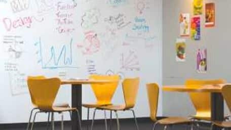 whiteboard film on walls